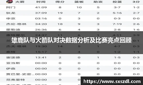 雄鹿队与火箭队对决数据分析及比赛亮点回顾
