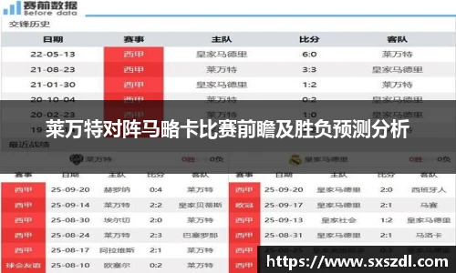 莱万特对阵马略卡比赛前瞻及胜负预测分析